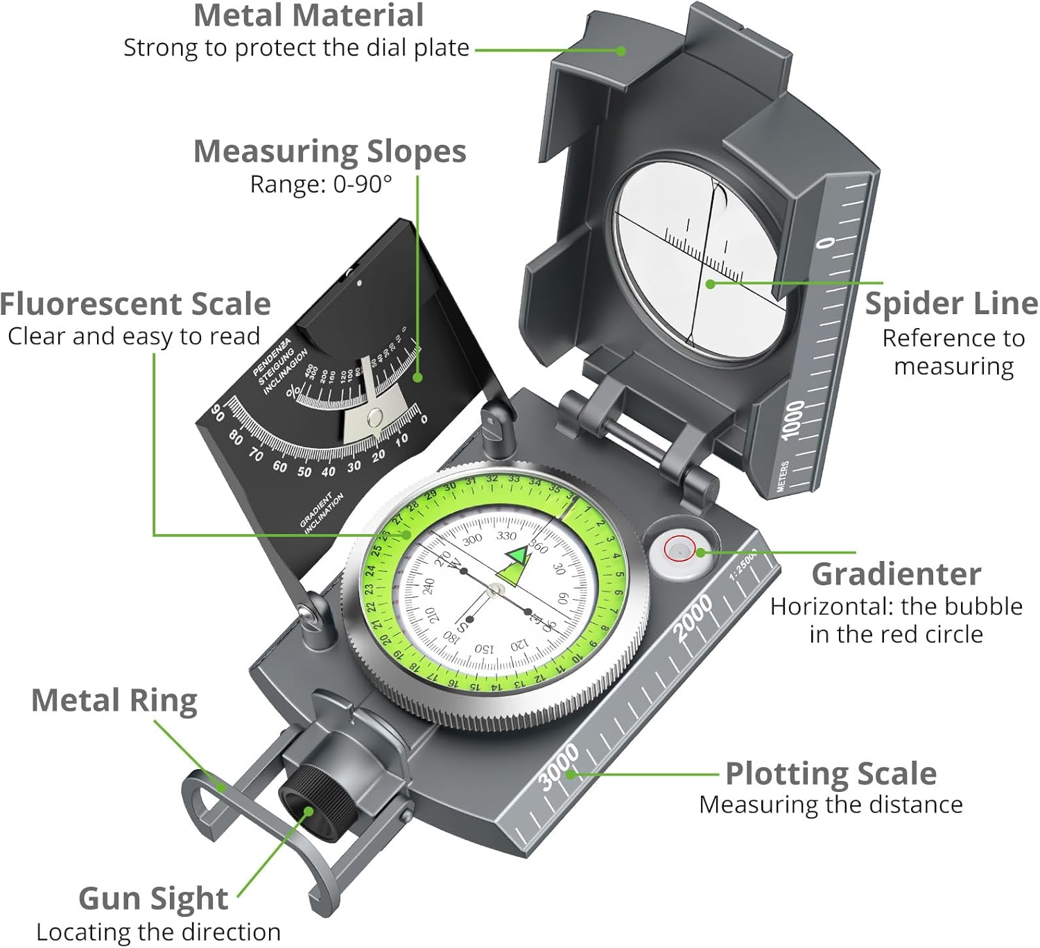 Multifunction Military Compass
